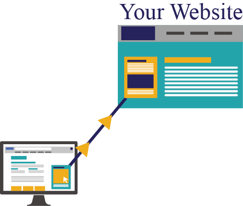 Display Ads for Pay Per Click Display Ads for Pay Per Click Management