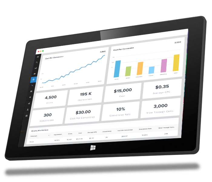 PPC Campaign Analytics PPC Campaign Analytics