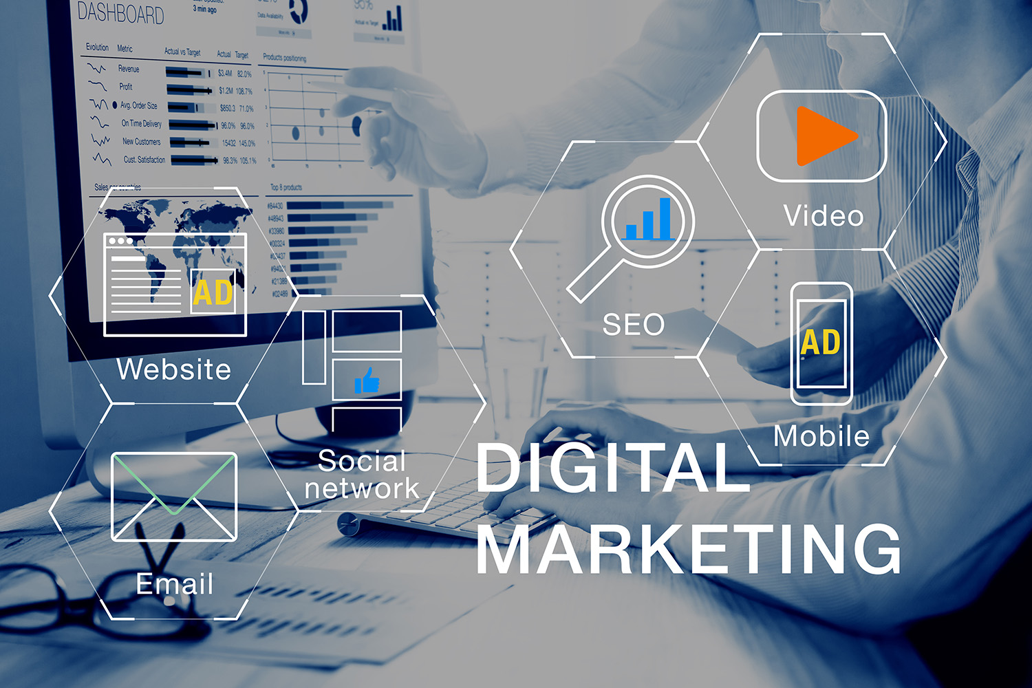 digital marketing montrose co and anthem az Digital Marketing Company in Montrose, CO and Anthem, AZ