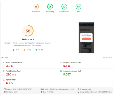 Google PageSpeed Score of the Montrose Mirror website before we redesigned and took it over