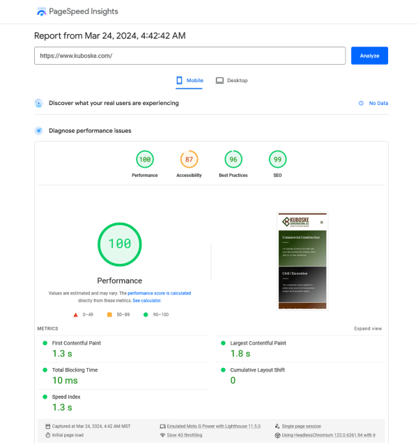 Kuboske 2024 PageSpeed Insights